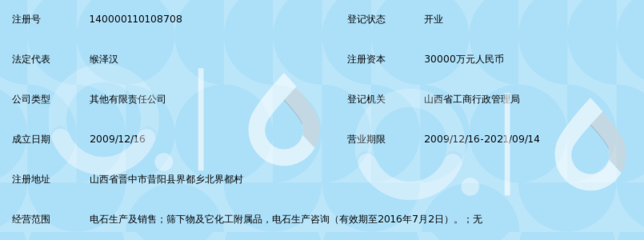 山西陽煤電石化工有限責任公司_360百科