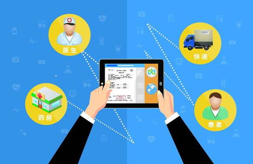 互聯網醫療獲國家支持，各地政策頻出，互聯網首診時代加速到來