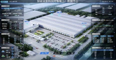 江蘇揚州 以“5G+工業互聯網”引領制造業數字化轉型，賦能產業升級